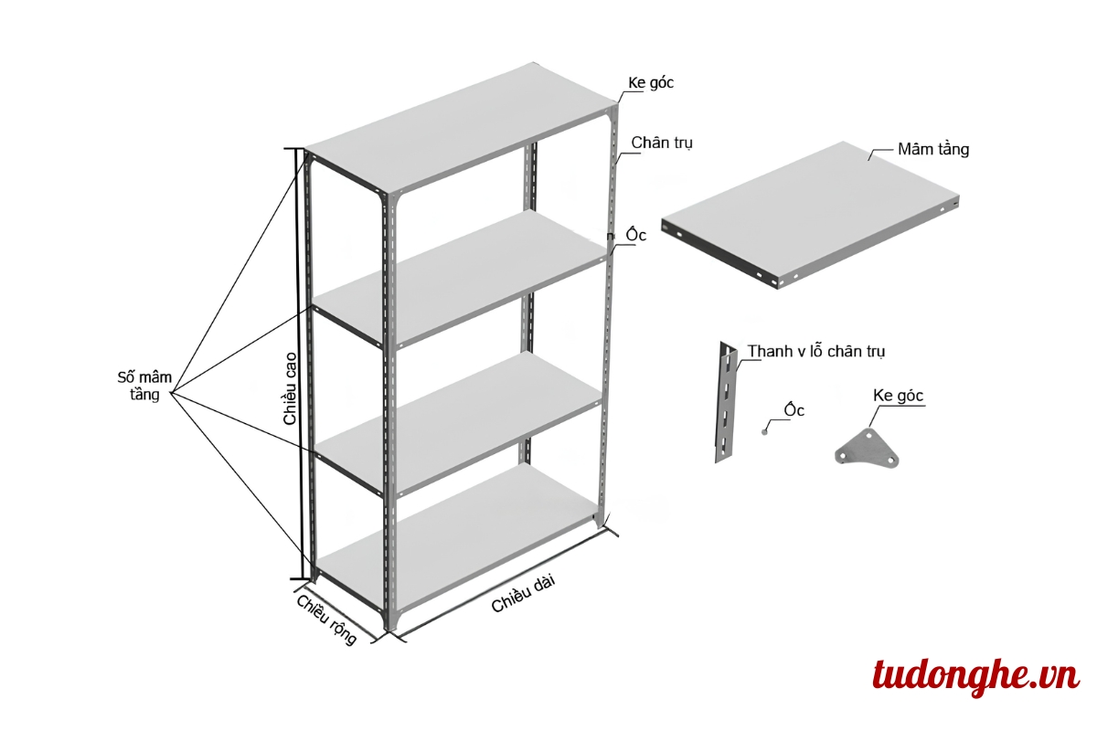 Cấu tạo của kệ sắt thông minh