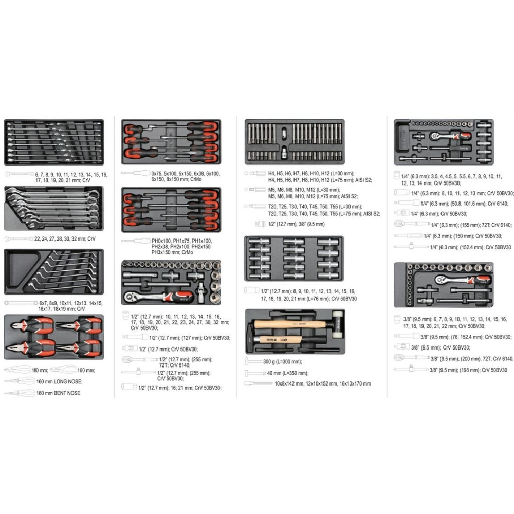 Tủ đồ nghề 177 Món Cơ Bản Yato YT-55300